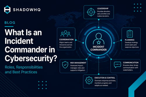 What Is an Incident Commander in Cybersecurity? Roles, Responsibilities, and Best Practices