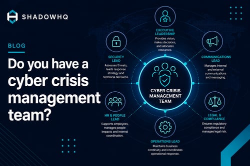 What Is a Cyber Crisis Management Team?